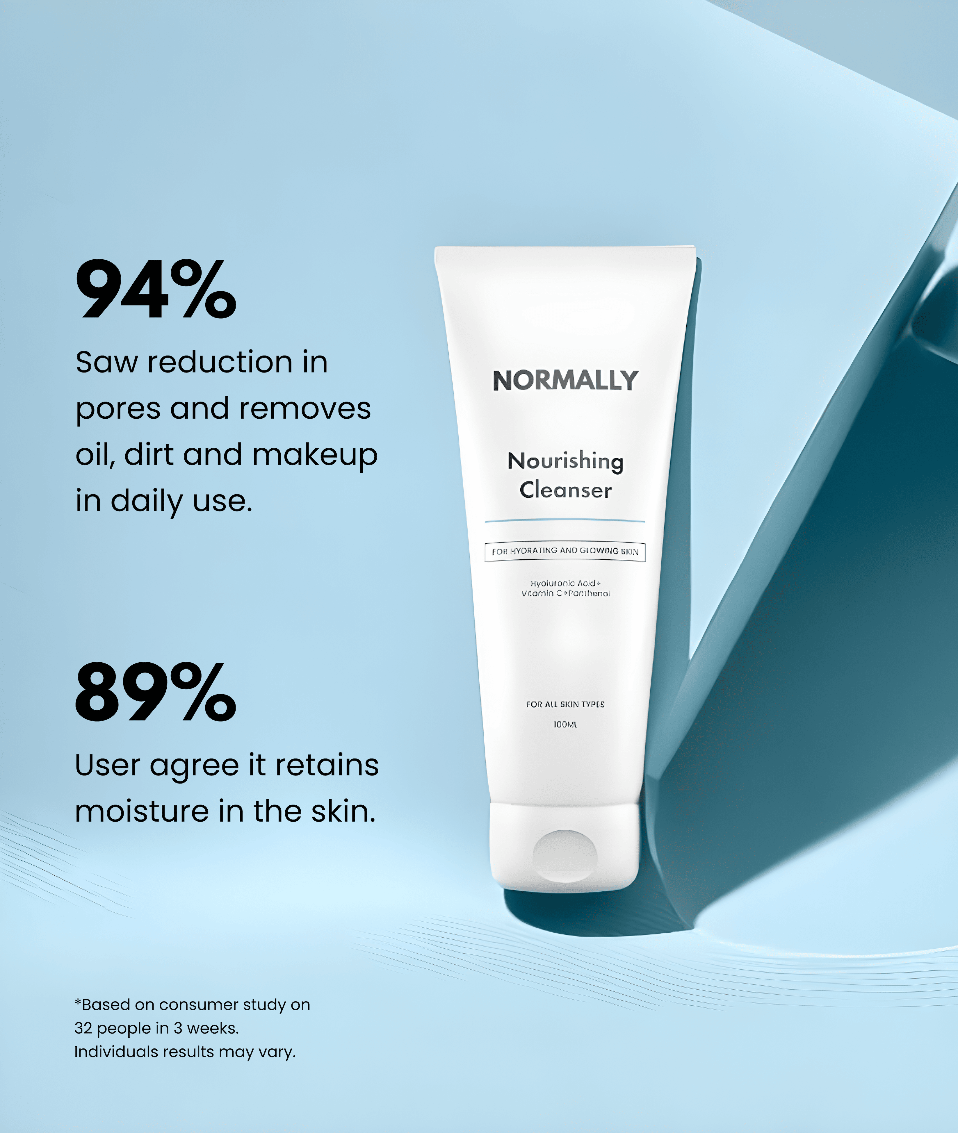 Nourishing Cleanser