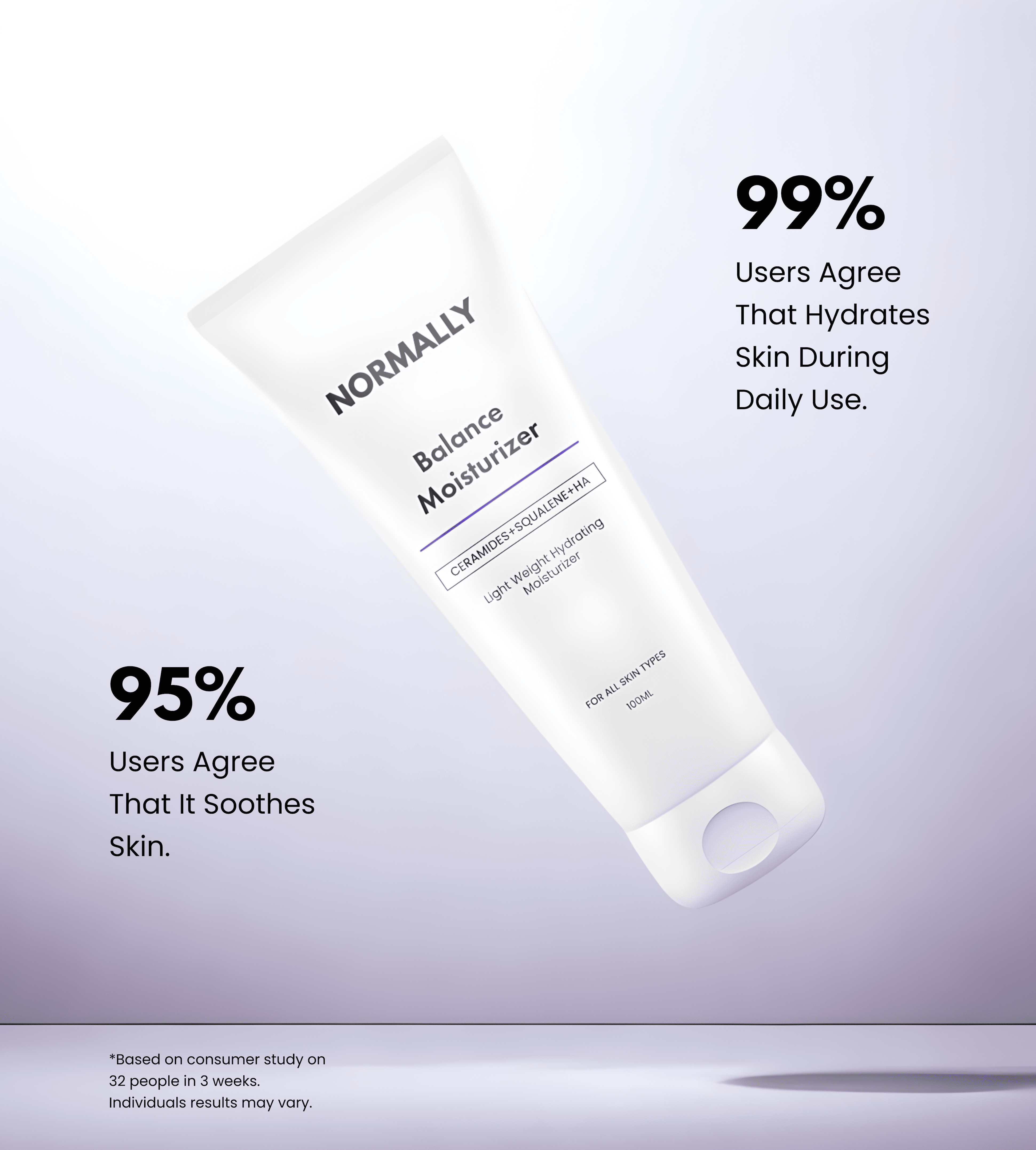 Balance Moisturizer