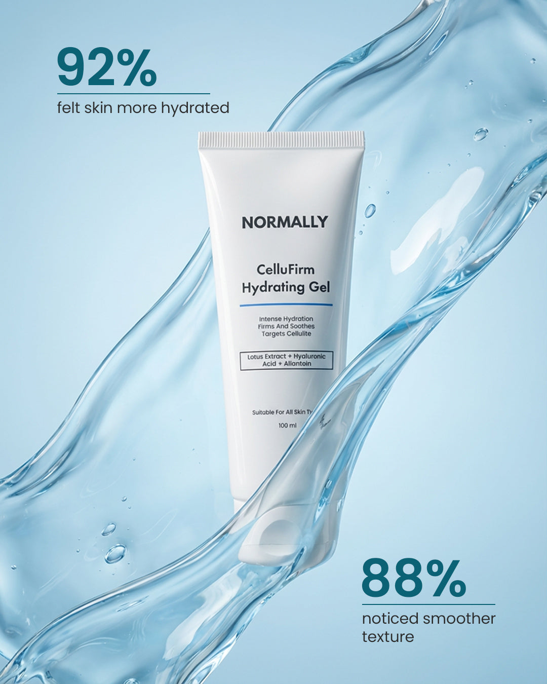 CelluFirm Hydrating Gel