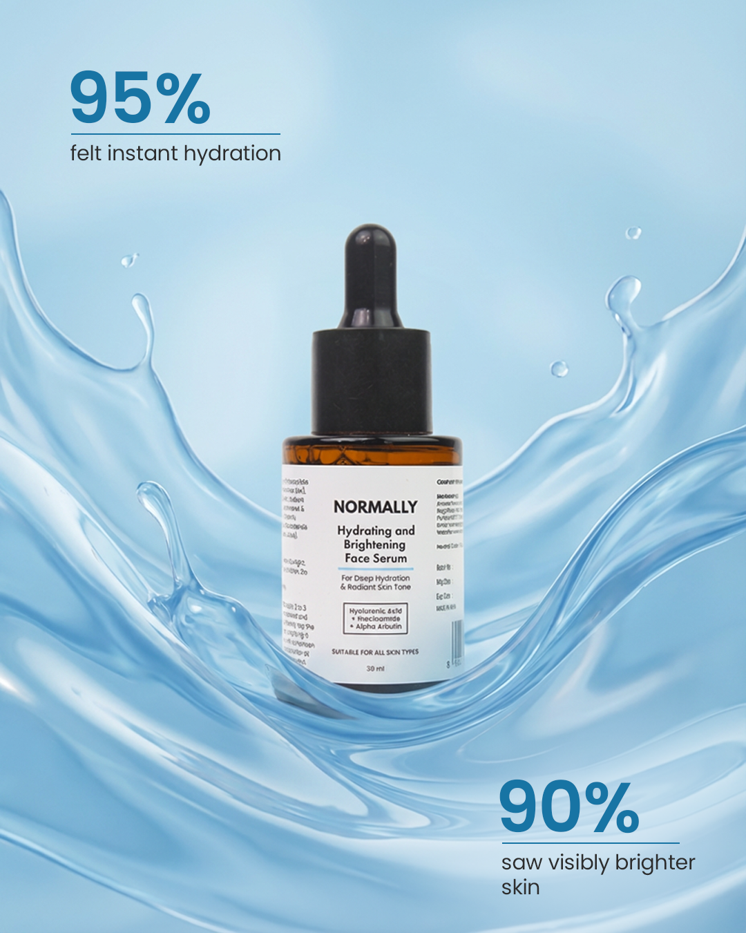 Hydrating Serum