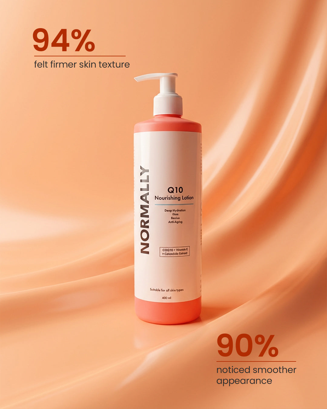 Q10 Nourishing Lotion