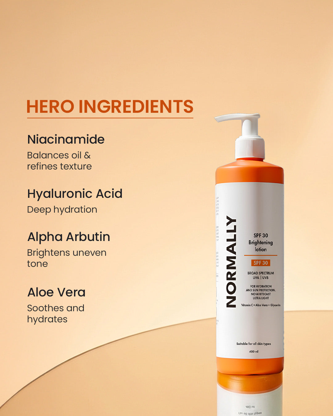 SPF 25 Sun Shield Body Lotion