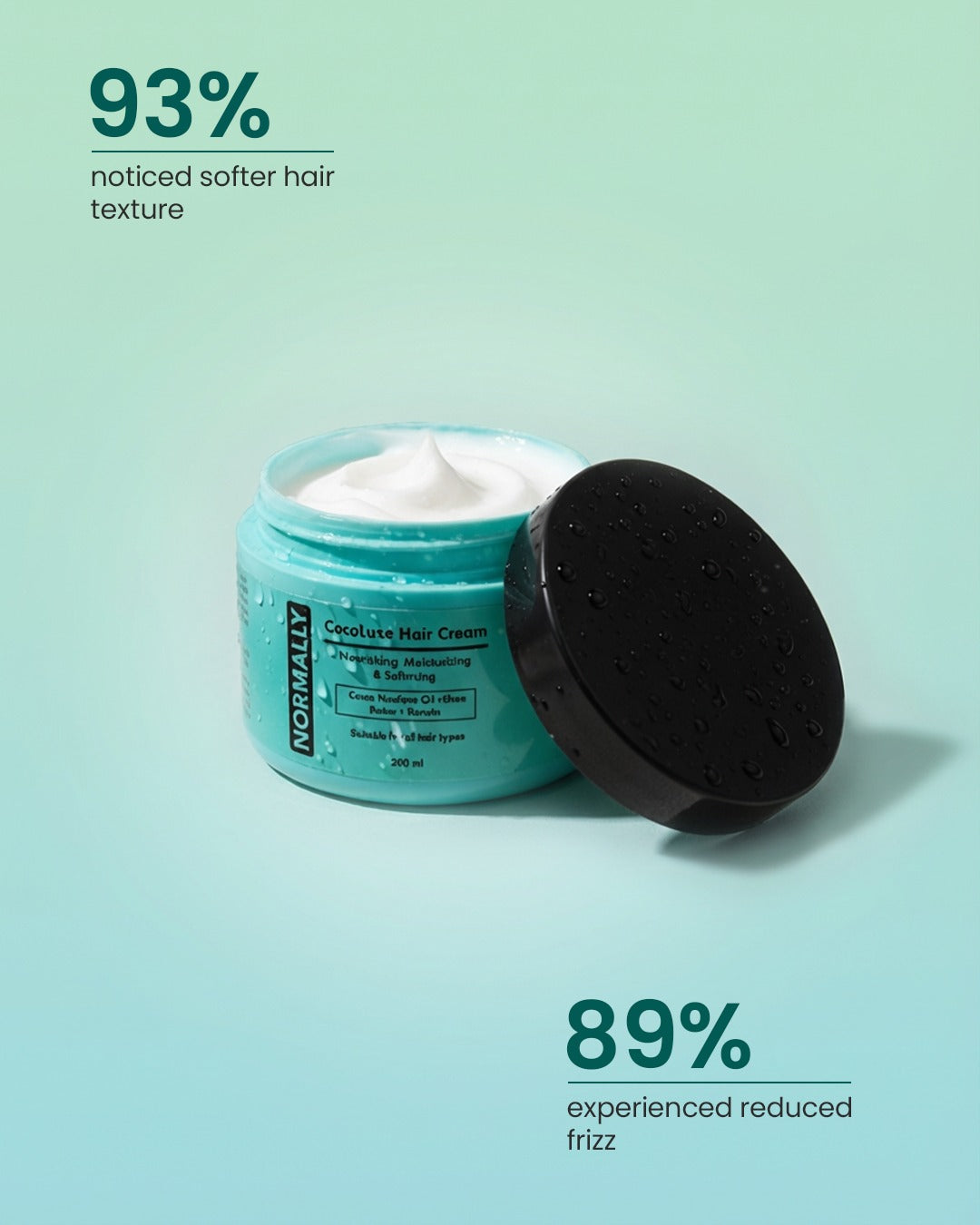 CocoLuxe Hair Cream